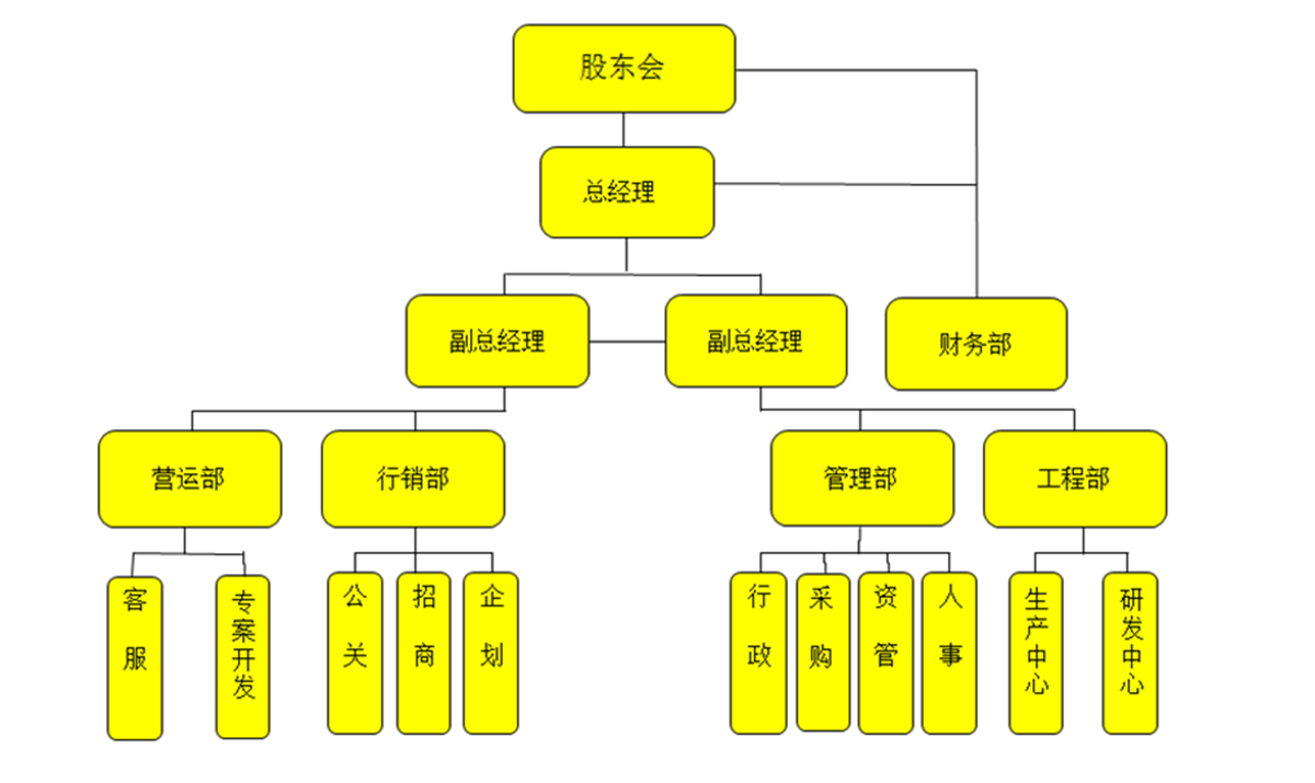 17bd35296f0a0ed96084e42d8c8d49b7_20191211155046672.png